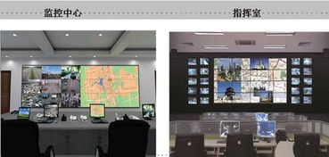 全數字網絡監控系統的開發與應用